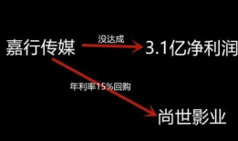 微信娱乐圈吃瓜八卦群,揭秘微信吃瓜群背后的秘密